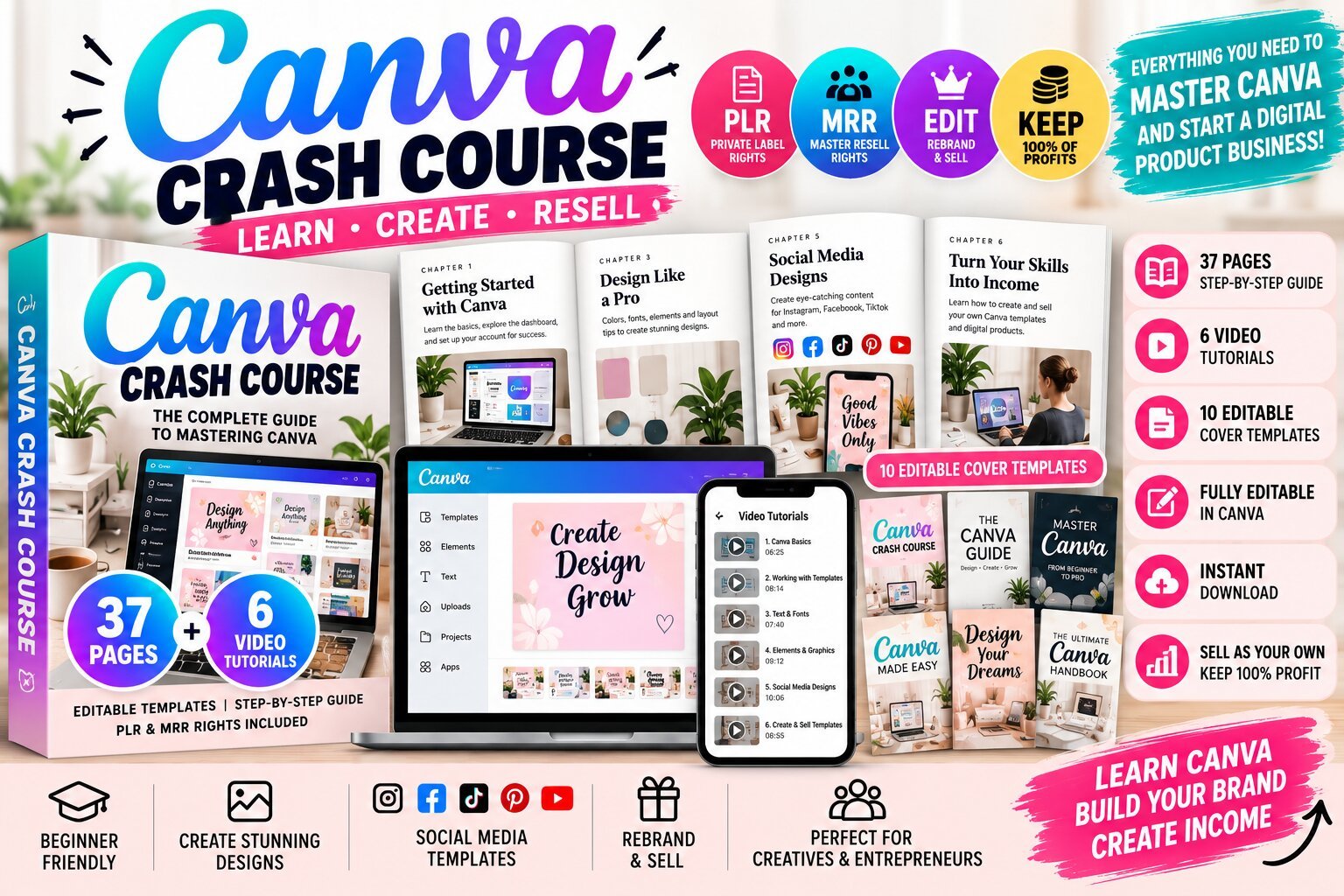 Canva Crash Course | 37-Page Editable Guide + 6 Video Tutorials, 10 Covers & PLR/MRR Rights