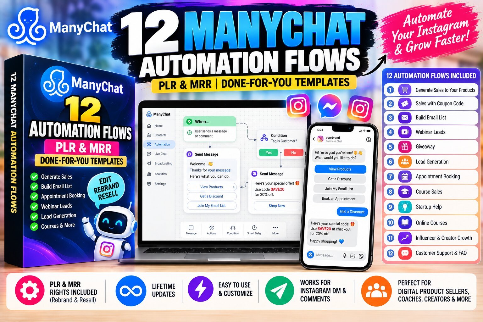 12 ManyChat Automation Flows Bundle | Done-for-You Instagram DM Templates + PLR & MRR Rights